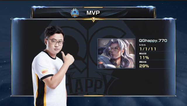 作为拥有多 作为拥有多